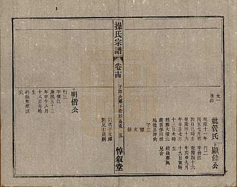 [下载][操氏宗谱]安徽操氏(共六十三卷)__民国三十七年（1948）_十四.pdf