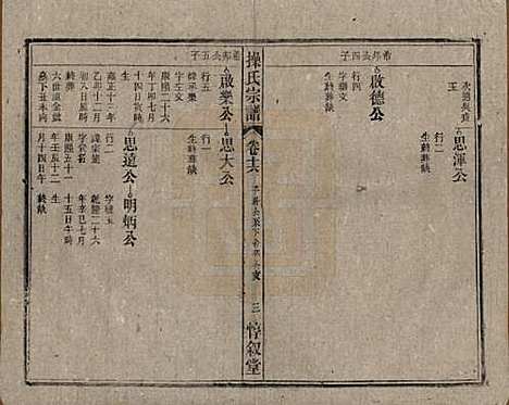 [下载][操氏宗谱]安徽操氏(共六十三卷)__民国三十七年（1948）_十六.pdf