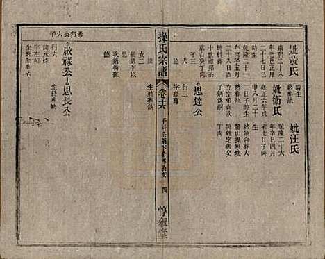 [下载][操氏宗谱]安徽操氏(共六十三卷)__民国三十七年（1948）_十六.pdf