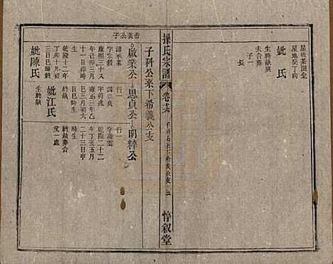 [下载][操氏宗谱]安徽操氏(共六十三卷)__民国三十七年（1948）_十六.pdf