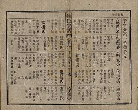 [下载][操氏宗谱]安徽操氏(共六十三卷)__民国三十七年（1948）_十八.pdf