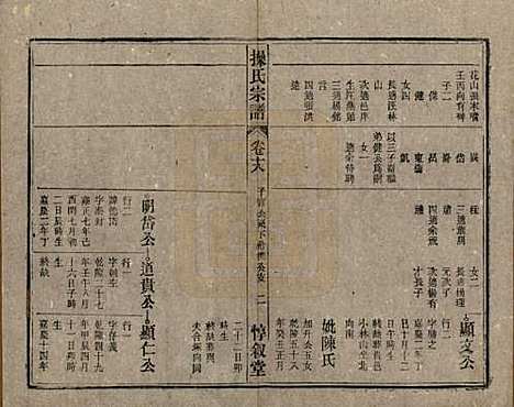 [下载][操氏宗谱]安徽操氏(共六十三卷)__民国三十七年（1948）_十八.pdf