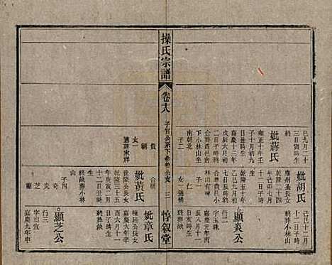 [下载][操氏宗谱]安徽操氏(共六十三卷)__民国三十七年（1948）_十八.pdf