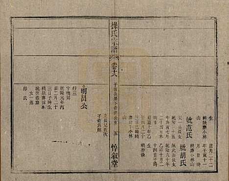 [下载][操氏宗谱]安徽操氏(共六十三卷)__民国三十七年（1948）_十八.pdf