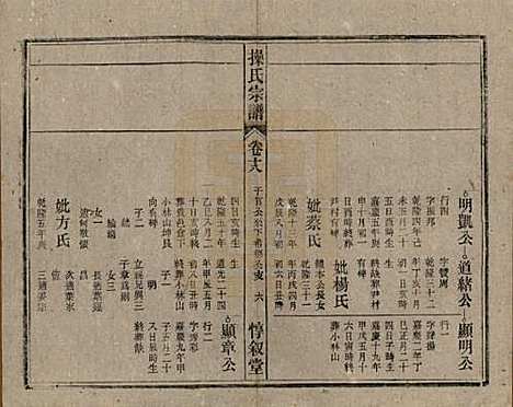 [下载][操氏宗谱]安徽操氏(共六十三卷)__民国三十七年（1948）_十八.pdf