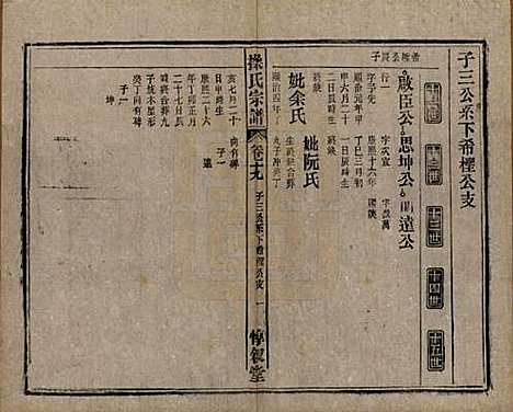 [下载][操氏宗谱]安徽操氏(共六十三卷)__民国三十七年（1948）_十九.pdf