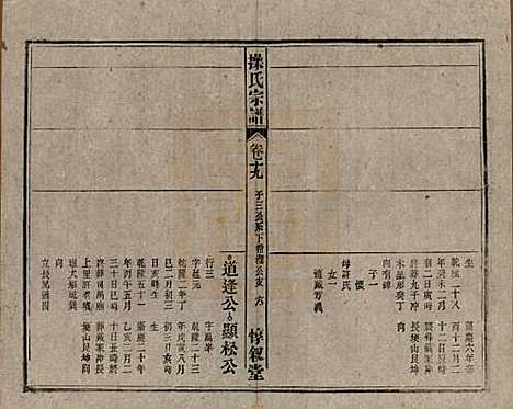 [下载][操氏宗谱]安徽操氏(共六十三卷)__民国三十七年（1948）_十九.pdf