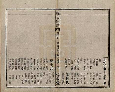 [下载][操氏宗谱]安徽操氏(共六十三卷)__民国三十七年（1948）_二十.pdf