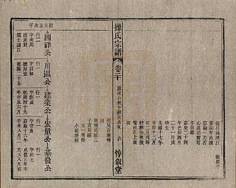 [下载][操氏宗谱]安徽操氏(共六十三卷)__民国三十七年（1948）_二十.pdf