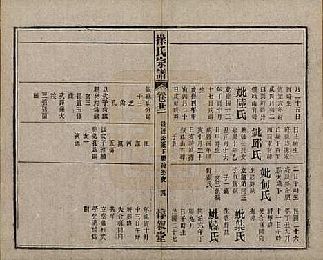 [下载][操氏宗谱]安徽操氏(共六十三卷)__民国三十七年（1948）_二十二.pdf