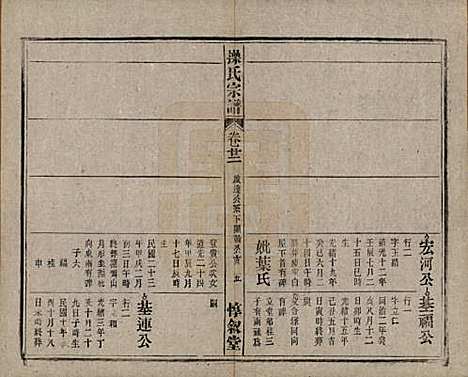 [下载][操氏宗谱]安徽操氏(共六十三卷)__民国三十七年（1948）_二十二.pdf