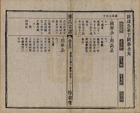 [下载][操氏宗谱]安徽操氏(共六十三卷)__民国三十七年（1948）_二十三.pdf