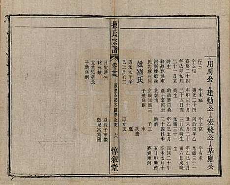 [下载][操氏宗谱]安徽操氏(共六十三卷)__民国三十七年（1948）_二十三.pdf