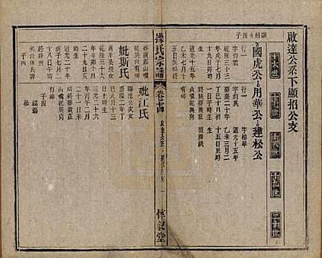 [下载][操氏宗谱]安徽操氏(共六十三卷)__民国三十七年（1948）_二十四.pdf