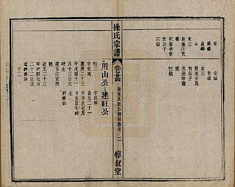 [下载][操氏宗谱]安徽操氏(共六十三卷)__民国三十七年（1948）_二十四.pdf