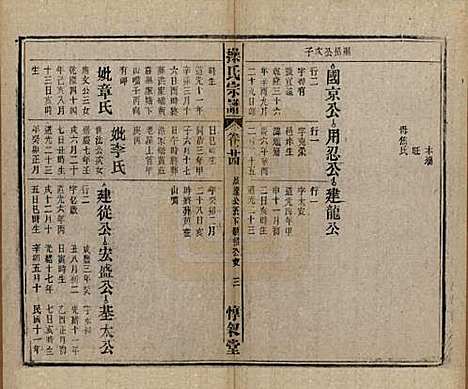 [下载][操氏宗谱]安徽操氏(共六十三卷)__民国三十七年（1948）_二十四.pdf