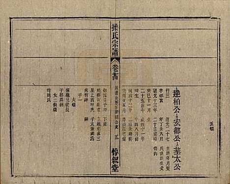 [下载][操氏宗谱]安徽操氏(共六十三卷)__民国三十七年（1948）_二十四.pdf