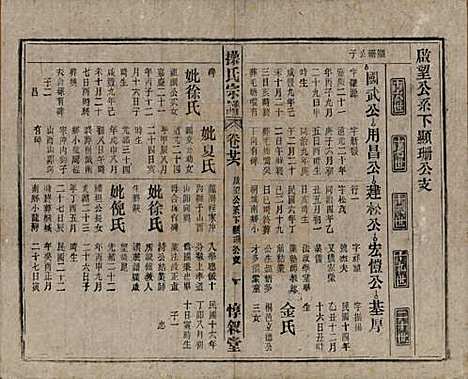 [下载][操氏宗谱]安徽操氏(共六十三卷)__民国三十七年（1948）_二十六.pdf