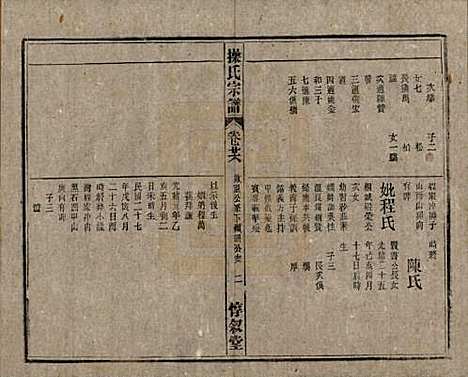 [下载][操氏宗谱]安徽操氏(共六十三卷)__民国三十七年（1948）_二十六.pdf