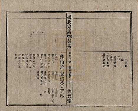 [下载][操氏宗谱]安徽操氏(共六十三卷)__民国三十七年（1948）_二十六.pdf