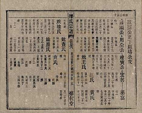 [下载][操氏宗谱]安徽操氏(共六十三卷)__民国三十七年（1948）_二十六.pdf