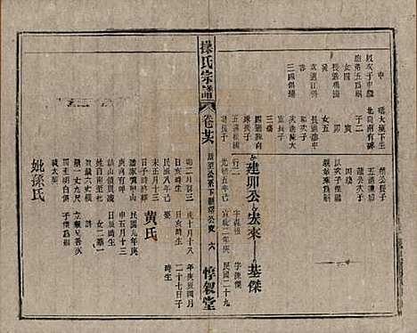 [下载][操氏宗谱]安徽操氏(共六十三卷)__民国三十七年（1948）_二十六.pdf