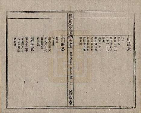 [下载][操氏宗谱]安徽操氏(共六十三卷)__民国三十七年（1948）_二十七.pdf