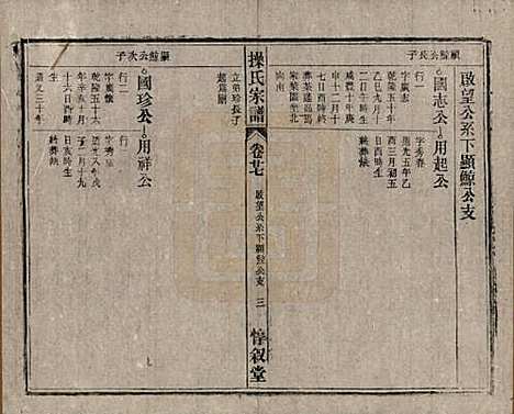 [下载][操氏宗谱]安徽操氏(共六十三卷)__民国三十七年（1948）_二十七.pdf