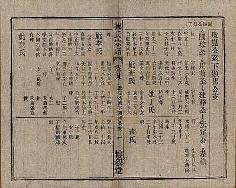 [下载][操氏宗谱]安徽操氏(共六十三卷)__民国三十七年（1948）_二十九.pdf