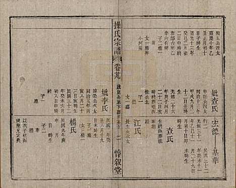 [下载][操氏宗谱]安徽操氏(共六十三卷)__民国三十七年（1948）_二十九.pdf