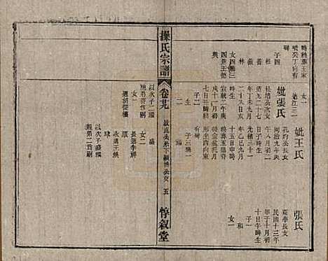 [下载][操氏宗谱]安徽操氏(共六十三卷)__民国三十七年（1948）_二十九.pdf