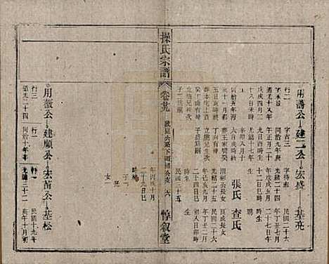 [下载][操氏宗谱]安徽操氏(共六十三卷)__民国三十七年（1948）_二十九.pdf