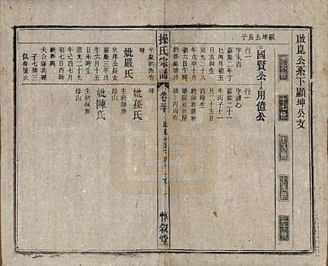 [下载][操氏宗谱]安徽操氏(共六十三卷)__民国三十七年（1948）_三十.pdf