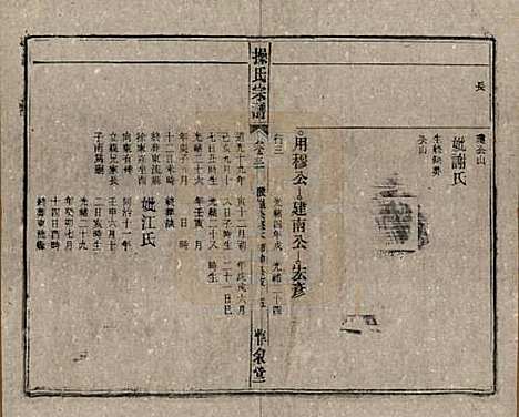 [下载][操氏宗谱]安徽操氏(共六十三卷)__民国三十七年（1948）_三十.pdf