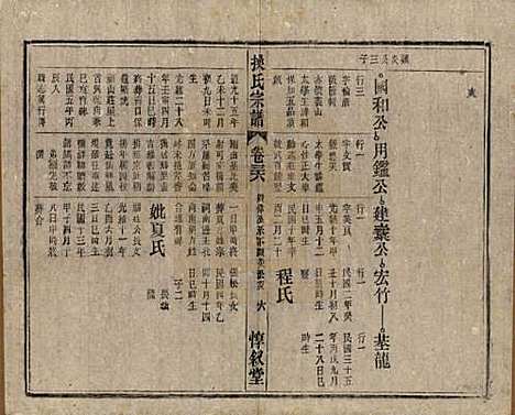 [下载][操氏宗谱]安徽操氏(共六十三卷)__民国三十七年（1948）_三十六.pdf