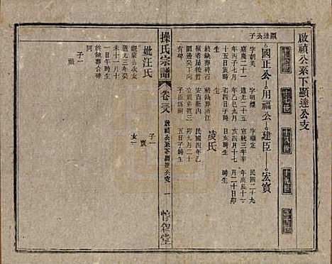 [下载][操氏宗谱]安徽操氏(共六十三卷)__民国三十七年（1948）_三十八.pdf