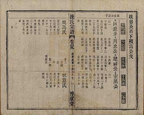 [下载][操氏宗谱]安徽操氏(共六十三卷)__民国三十七年（1948）_三十九.pdf