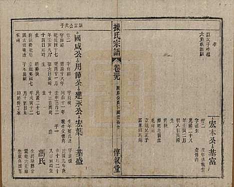 [下载][操氏宗谱]安徽操氏(共六十三卷)__民国三十七年（1948）_三十九.pdf