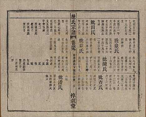 [下载][操氏宗谱]安徽操氏(共六十三卷)__民国三十七年（1948）_三十九.pdf