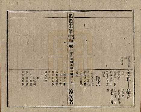 [下载][操氏宗谱]安徽操氏(共六十三卷)__民国三十七年（1948）_三十九.pdf