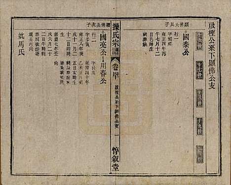 [下载][操氏宗谱]安徽操氏(共六十三卷)__民国三十七年（1948）_四十.pdf