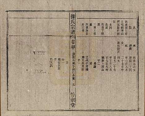 [下载][操氏宗谱]安徽操氏(共六十三卷)__民国三十七年（1948）_四十.pdf