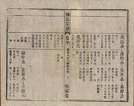 [下载][操氏宗谱]安徽操氏(共六十三卷)__民国三十七年（1948）_四十.pdf