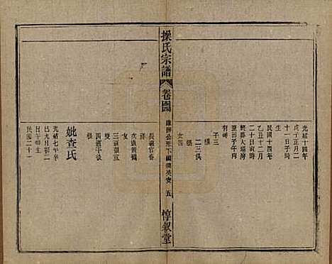 [下载][操氏宗谱]安徽操氏(共六十三卷)__民国三十七年（1948）_四十四.pdf