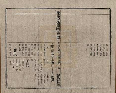 [下载][操氏宗谱]安徽操氏(共六十三卷)__民国三十七年（1948）_四十四.pdf