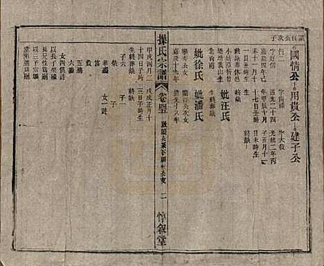 [下载][操氏宗谱]安徽操氏(共六十三卷)__民国三十七年（1948）_四十五.pdf