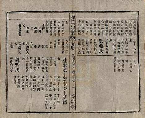 [下载][操氏宗谱]安徽操氏(共六十三卷)__民国三十七年（1948）_四十五.pdf