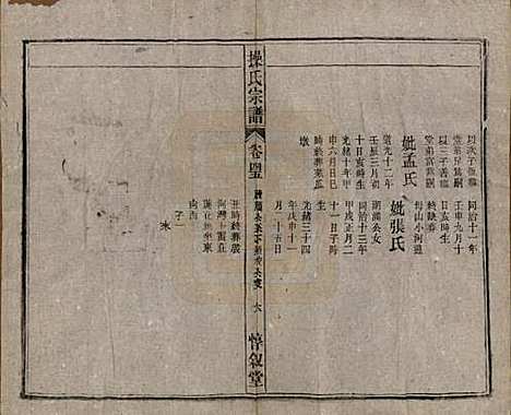 [下载][操氏宗谱]安徽操氏(共六十三卷)__民国三十七年（1948）_四十五.pdf