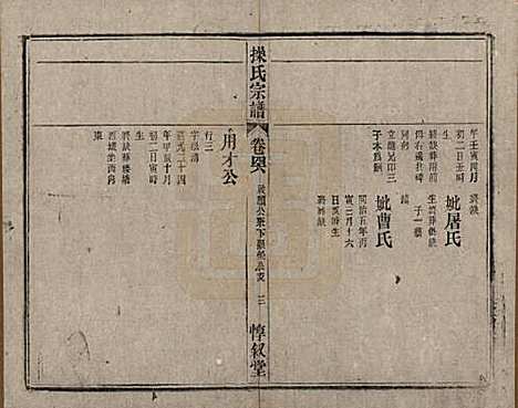 [下载][操氏宗谱]安徽操氏(共六十三卷)__民国三十七年（1948）_四十六.pdf