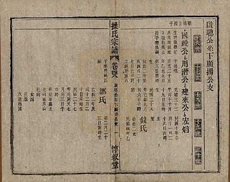 [下载][操氏宗谱]安徽操氏(共六十三卷)__民国三十七年（1948）_四十八.pdf